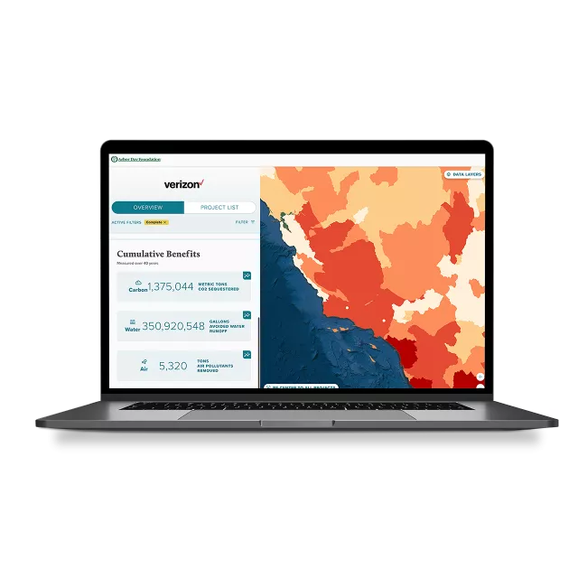 Impact Dashboard COB